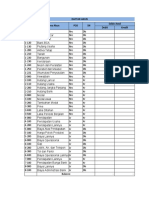 DAFTAR AKUN PERUSAHAAN