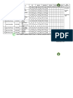 Data Tumbang TK ZAMZAM