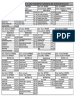 Senior & Junior Route Chart (Grade 1 To 12 Pick Up and Drop Time) Reporting Time 08:20 Am Departure Time 12:30 PM