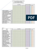 DAFTAR NILAI Semester 1 2021 Semua Kelas