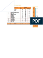 20 - 03 - Darmansyah - Diagram Batang