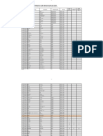 Data Bidan Pustu Puskesmas Kombo