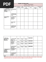 Trainee'S Progress Sheet: 1.1 Clean Vehicle Unit