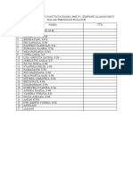 Daftar Hadir Guru Dan Tata Usaha SMK N 1 Simpang Alahan Mati Dalam Pemilihan Pilkatos