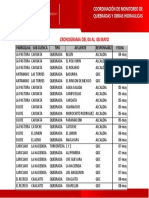 Cronograma de Actividades de Limpieza