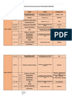 Rundown PR 1