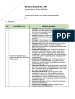 LK - Resume Pendalaman Materi PPG 2021 - KB 2