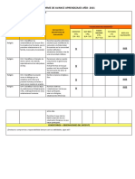 INFORME DE AVANCE APRENDIZAJES 2021 Isabella