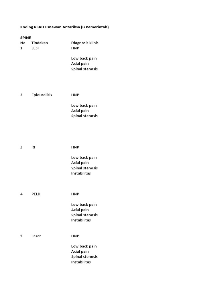 Koding Tindakan Saraf dan Tulang Belakang | PDF | Central Nervous ...