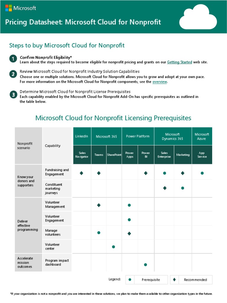 Pricing Datasheet: Microsoft Cloud For Nonprofit | PDF | Cloud ...
