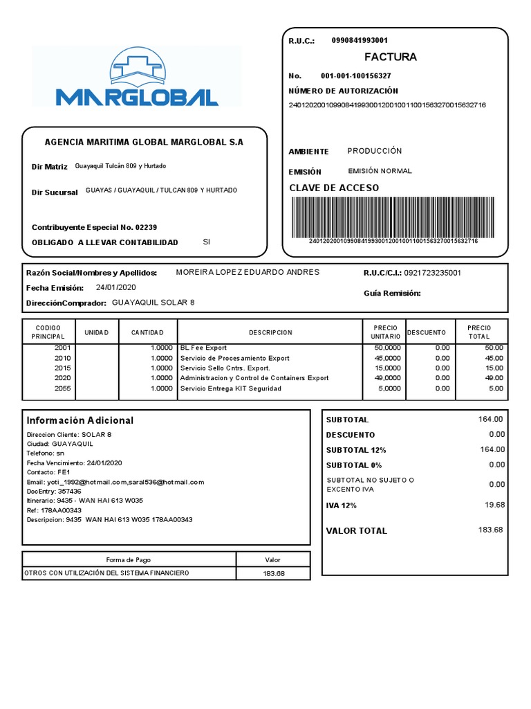 Información de Marglobal S.A. | PDF