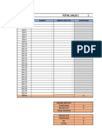 Total Sales : Tarikh Harga Harga Ds/Cust Tempahan