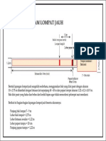 Ukuran Dalam Lompat Jauh - Ilona