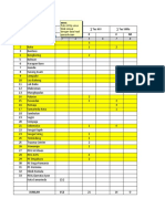 Daftar Telusur Bumil Yang Positif Dan Logistik