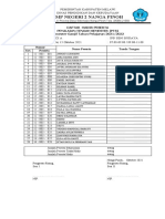 Daftar Hadir Peserta PTS 2021 2022