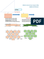 HEPATITIS B PUSKESMAS