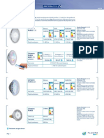 CAT01 LEDS AstralPool Proyectores LumiPlus ES AP v01 2015