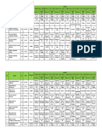 Jadwal SBQ 5a