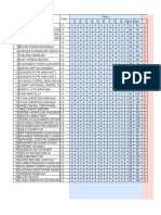 Tema 6 (PPKN, Bhs. Ind., SBDP)