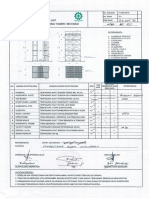 Checklist Scaffolding