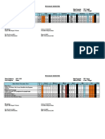 11. Program Semester (2)