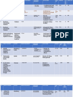 SRH University Heidelberg - Architecture - Design For The Built Environment