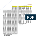 Laporan Inventaris TERBARU T5