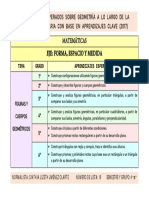 4B-10-Cinthia Lizeth Jiménez Olarte-Aprendizajes esperados-Primaria-Geometría