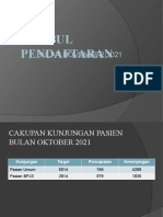 Lokbul Pendaftaran November 2021