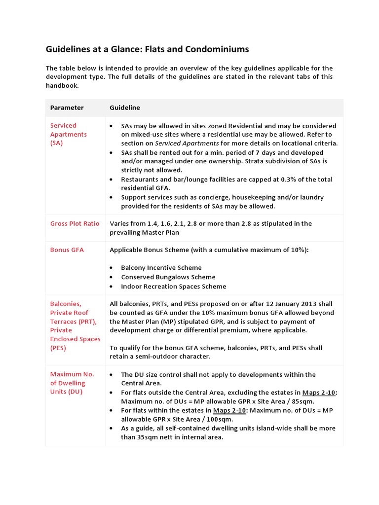 Guidelines for Flats and Condominiums | PDF | Apartment | Building