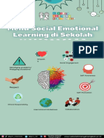 Menu Social Emotional Learning