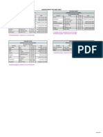 INSAL FIMI Planning EFS 2021-22 20210909