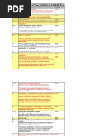 Configuration Managent Plan AS9100 & AS9006 Checklist