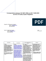 Standards - Regulation Comparison Using ISO 13485