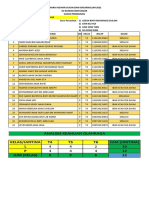 Agihan Sukan Permainan 2021 - Olahraga