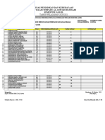 711 Revisi DAFTAR HADIR REMIDI DAN PENGAYAAN PKN 7