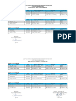 Jadwal Seminar Pi D3 Nov 2021