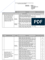 English - VIII - Kisi-Kisi PAS 2021