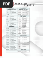 Pneumatic Symbols
