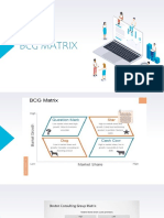 BCG Matrix