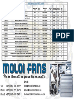 Moloi Exhaust Fans (MEF-Series)