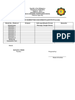 Summary of Submitted Documents (Outputs/Las)