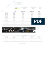 Loan Summary: Principal Interest Rate Length