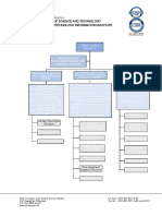 DOST STII Organizational Chart 2021 1 1