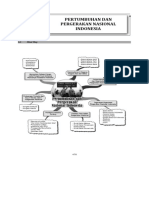 Pertumbuhan Dan Pergerakan Nasional Indonesia: Mind Map