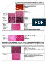 Praktikum Histologi 57071f9344e18