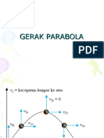 03a Gerak Parabola