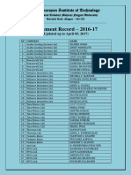 Laxminarayan Institute placement record 2016-17