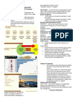 Organization and Management - Tourism Management