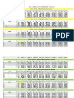 PCCR PLANILHA- MAURILANDIA